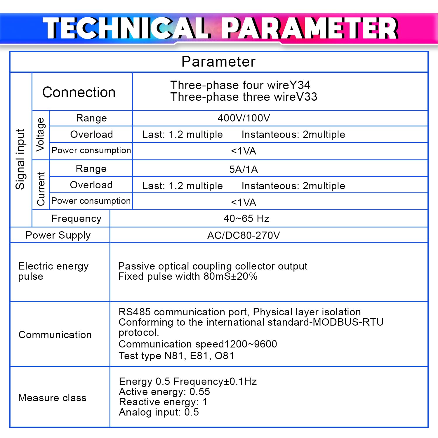 amiciSense Industrial Grade Current Transformer CT Coil (Class 0.5) 0.66kV Rated Voltage