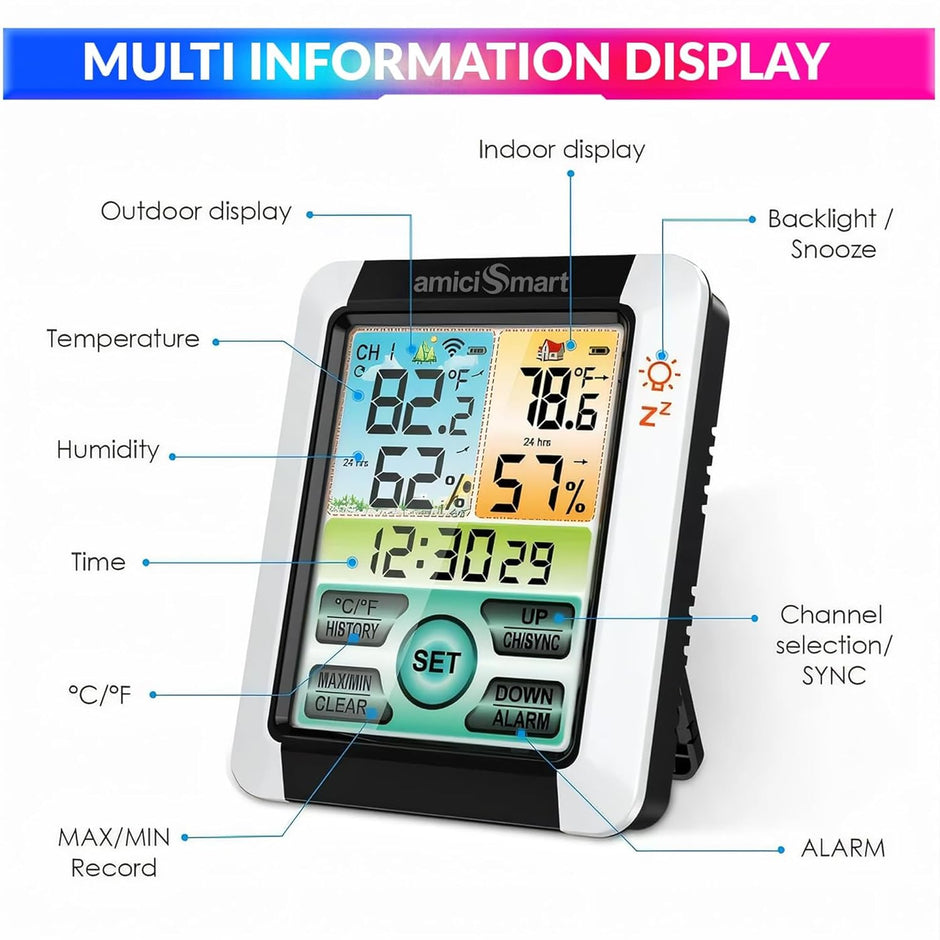 Digital Weather Station, Outdoor/Indoor Temperature and Humidity Monitoring Device with Touch Screen and Clock Function