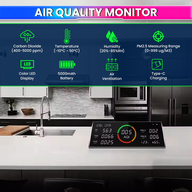 amiciSense Multifunctional AQI Monitor for PM2.5, PM1.0, TVOC, HCHO, CO2, Temperature & Humidity | 10 in 1 Advanced Air Quality Analyzer