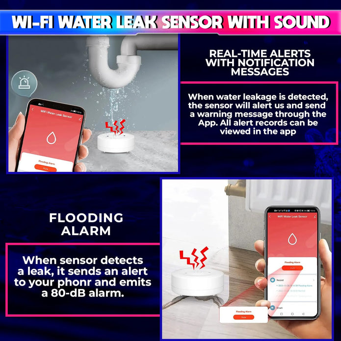 Water Leakage Sensor, WiFi Water Leak Detector with 80dB Loud Alarm and SmartLife Mobile App
