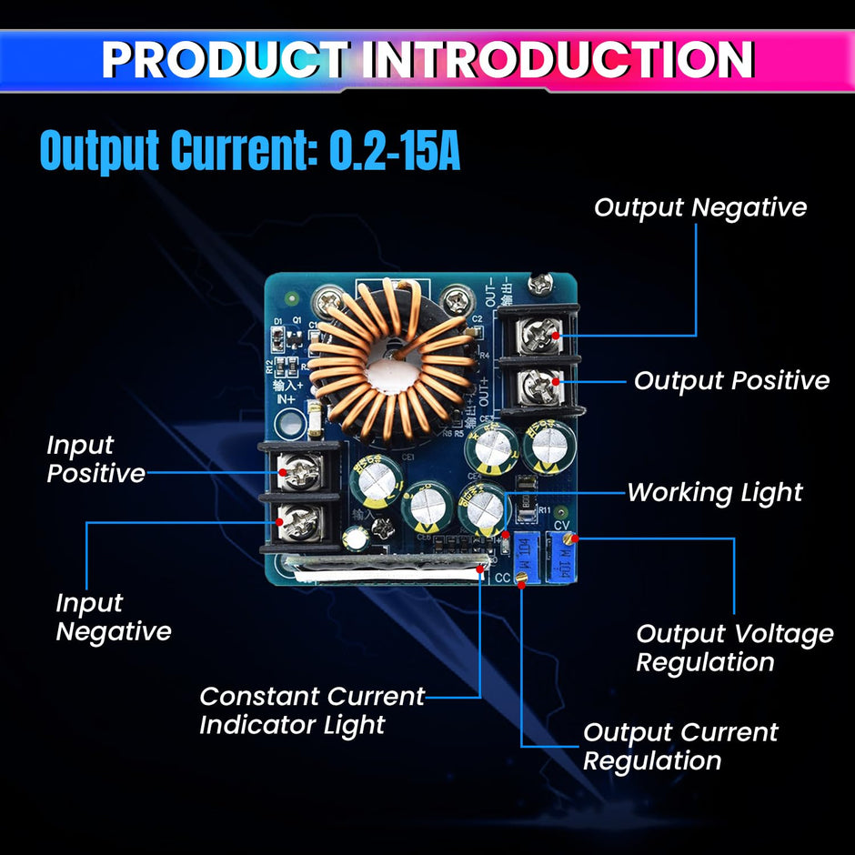 DC-DC 400W 15A Adjustable Buck Converter, DC 10.5V-60V to 0.5V-45V Power Supply Module Ideal for Battery Charging & Power Supplies amiciKart