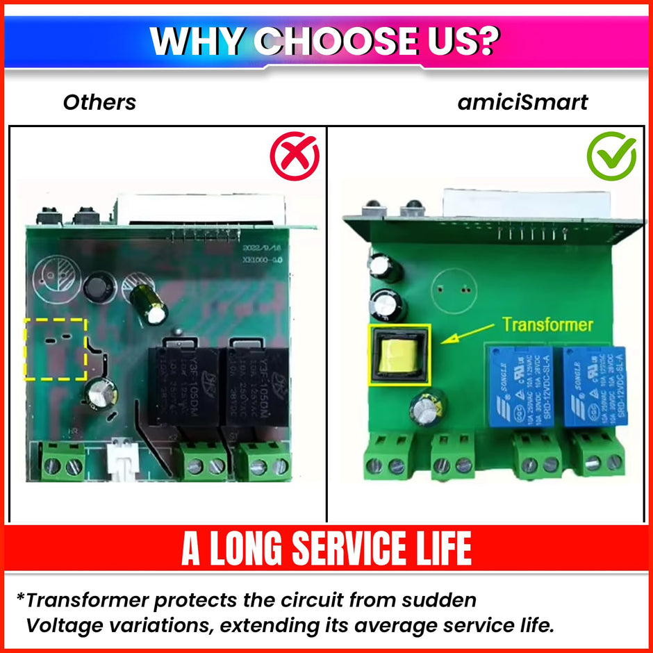 Digital Thermostat STC-1000 Incubators, Dual Mode Heating & Cooling Temperature Controller Alarm & Delay Function(10A)