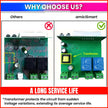 Digital Thermostat STC-1000 Incubators, Dual Mode Heating & Cooling Temperature Controller Alarm & Delay Function(10A)