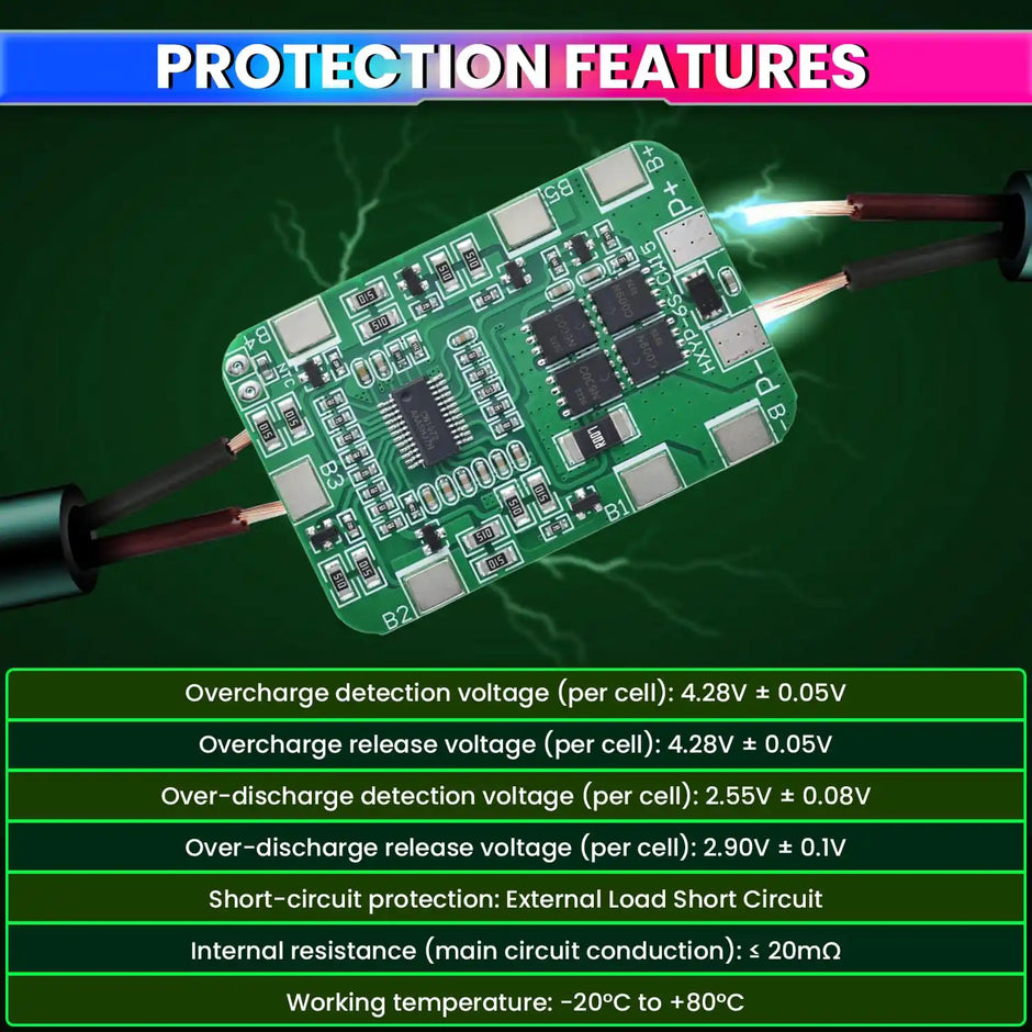 6S 22.2V/25.2V 14A Lithium Battery BMS Protection Board with Cell Balancing 6-Cell 18650 Li-ion Packs Overcharge, Over-Discharge & Short-Circuit Safety