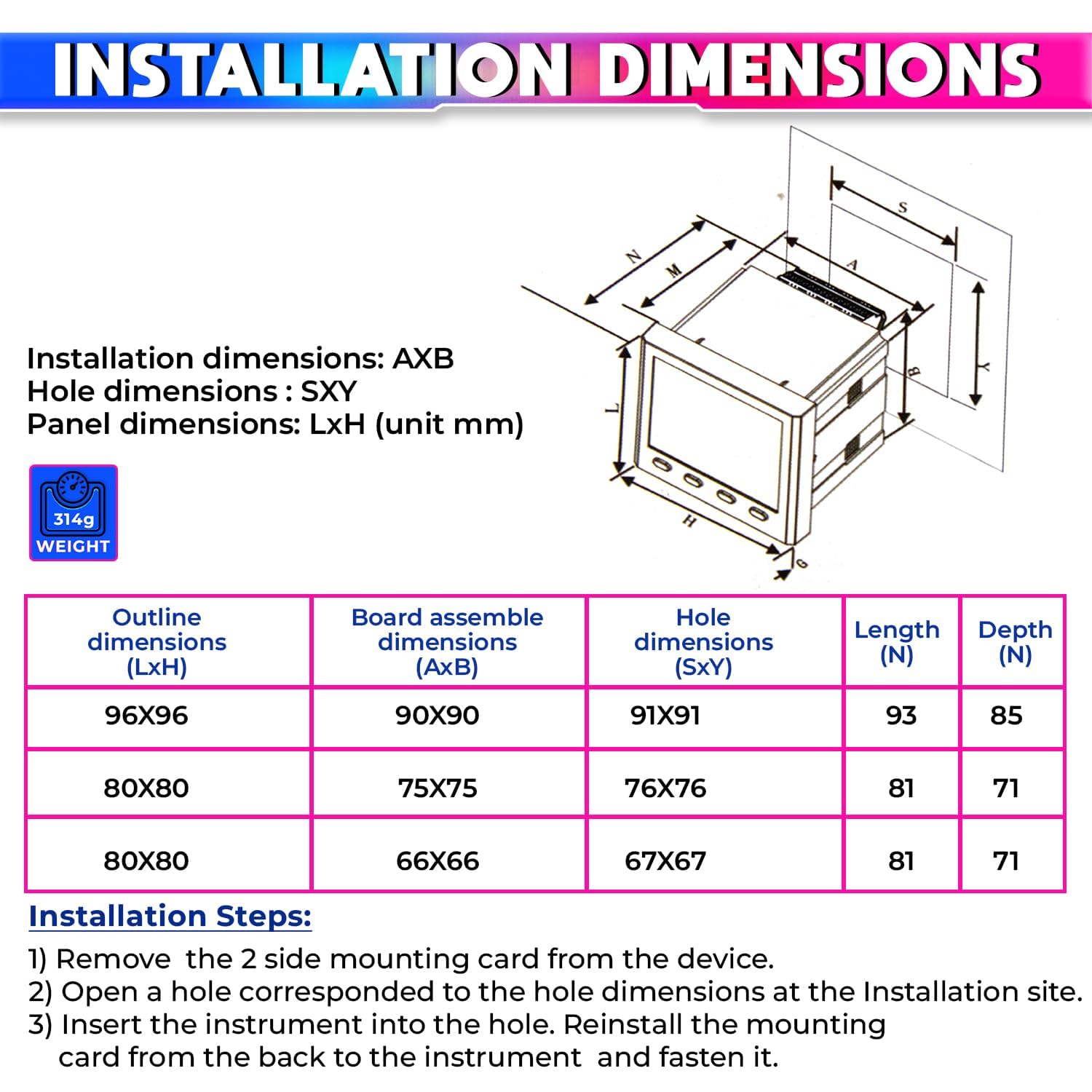 Industrial Grade Current Transformer CT Coil (Class 0.5) 0.66kV Rated Voltage & Digital Display amiciKart