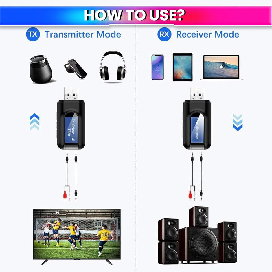 5.0 Bluetooth Transmitter & Receiver with LCD & Mic, 3.5mm AUX Wireless Dongle for Car/Phone