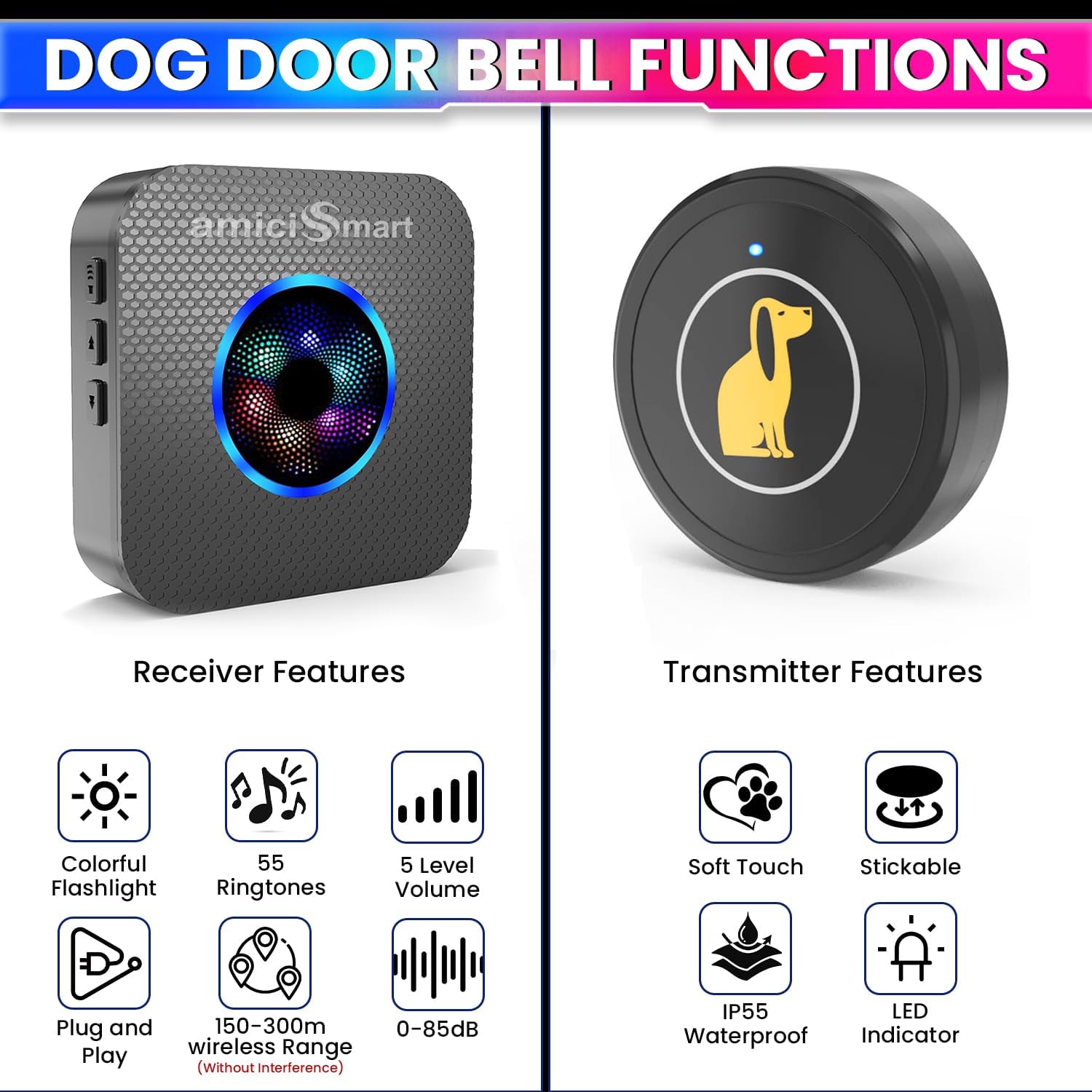 Premium Dog Potty Training Bell, Wireless Doorbell System with 55 Melodies & 5-Level Volume Control | Pet Tool with Transmitter & Receiver amiciKart