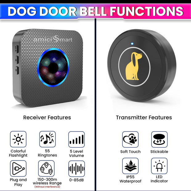 Premium Dog Potty Training Bell, Wireless Doorbell System with 55 Melodies & 5-Level Volume Control | Pet Tool with Transmitter & Receiver amiciKart