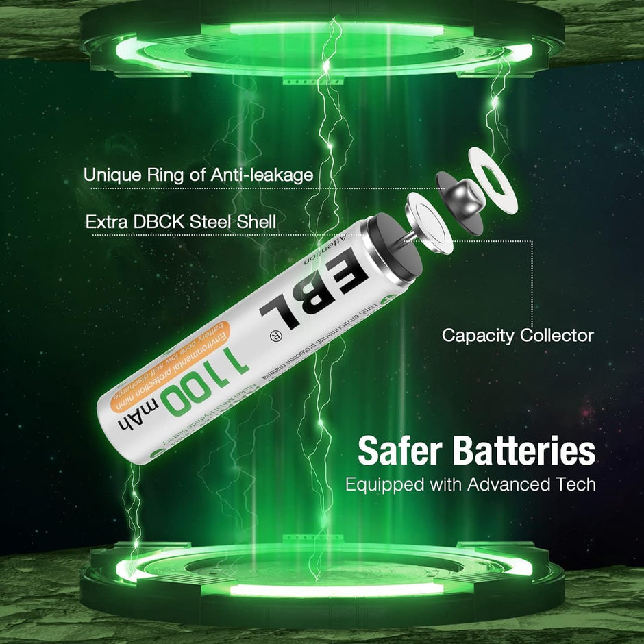 EBL AAA Rechargeable Batteries 1100mAh – High Capacity Ni-MH 1.2V AAA Batteries, Pack of 4