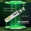 EBL AAA Rechargeable Batteries 1100mAh – High Capacity Ni-MH 1.2V AAA Batteries, Pack of 4