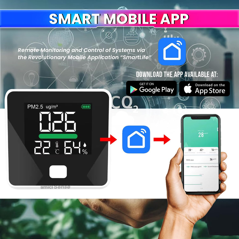 WiFi PM2.5 Air Quality Monitor – Temp & Humidity Sensor, Real-Time AQI, SmartLife App