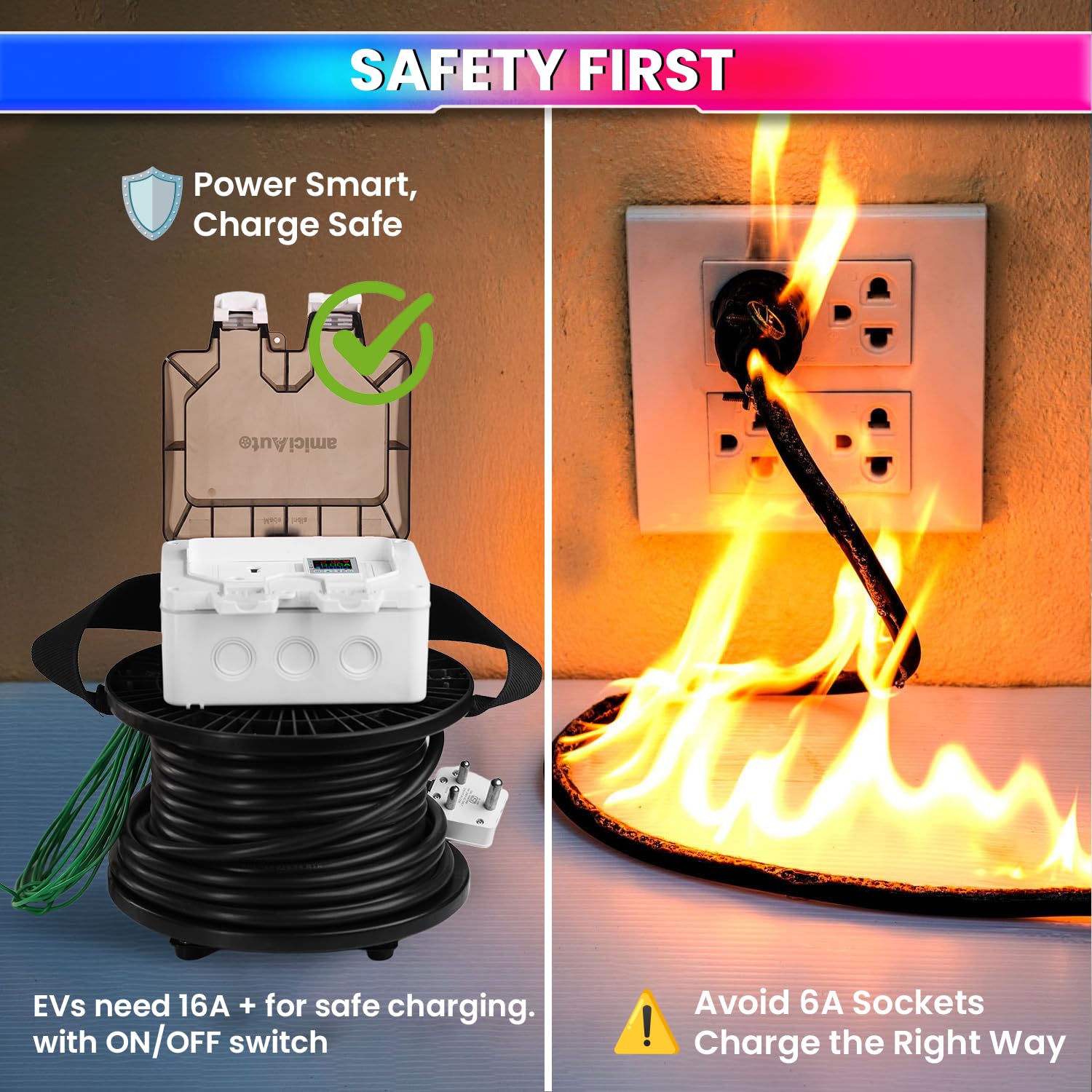 EV Charging Extension Board Digital Energy Meter with Waterproof & ON/Off Switch for Outdoor EV Charging Solution