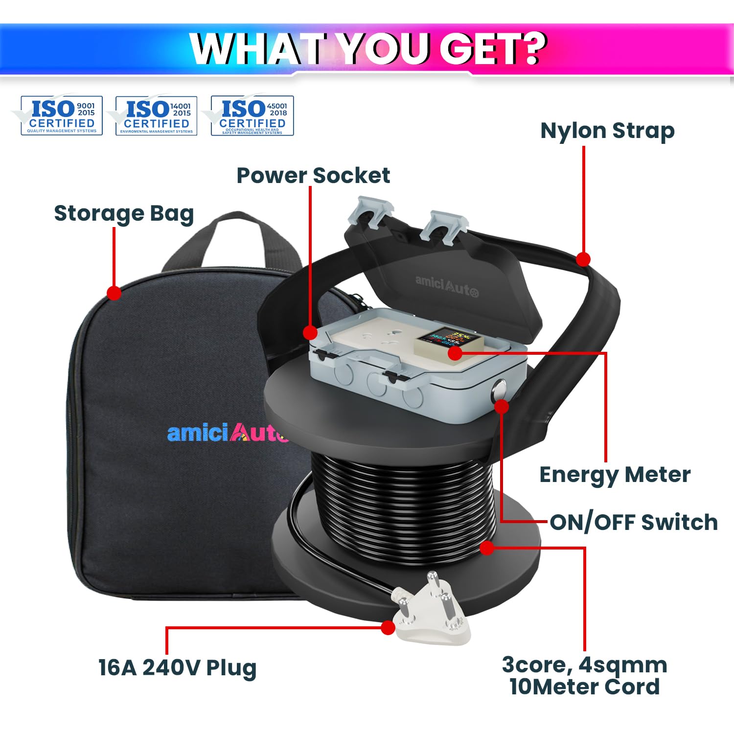 EV Charging Extension Board 6-in-1 Energy Monitoring Meter with Heavy-Duty Cable, IP66 Waterproof & 16A Plug