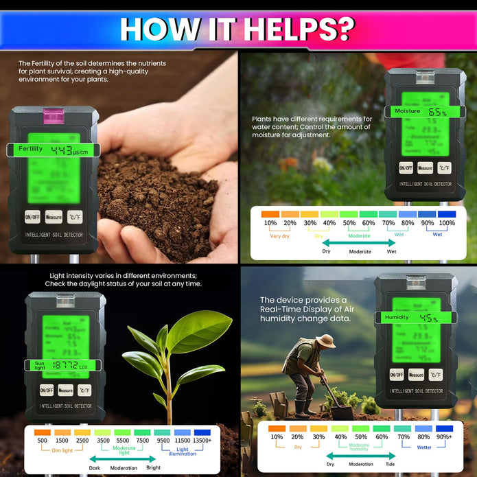 6-in-1 Soil Tester – Dual 180mm Probes -pH, Moisture, Temp, Fertility, Humidity & Sunlight Analyzer