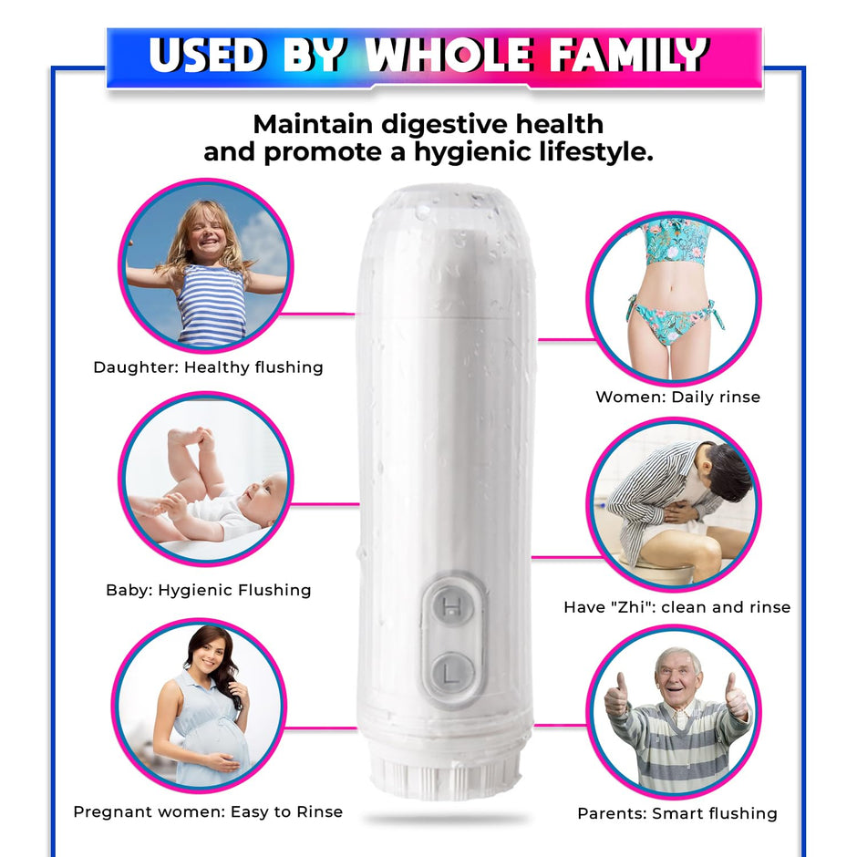 Mini Portable Bidet: Battery-Powered Electric Sprayer for Personal Hygiene On-the-Go amiciKart c0tmiz-hs.myshopify.com