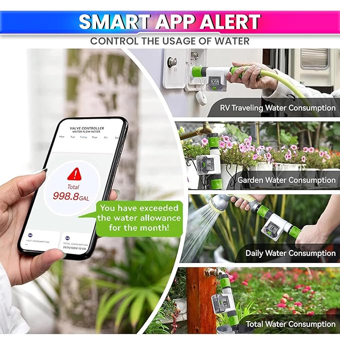 WiFi Garden Hose Water Flow Meter – LCD & App Tracking, Usage Alerts, 3/4” Hose Compatible