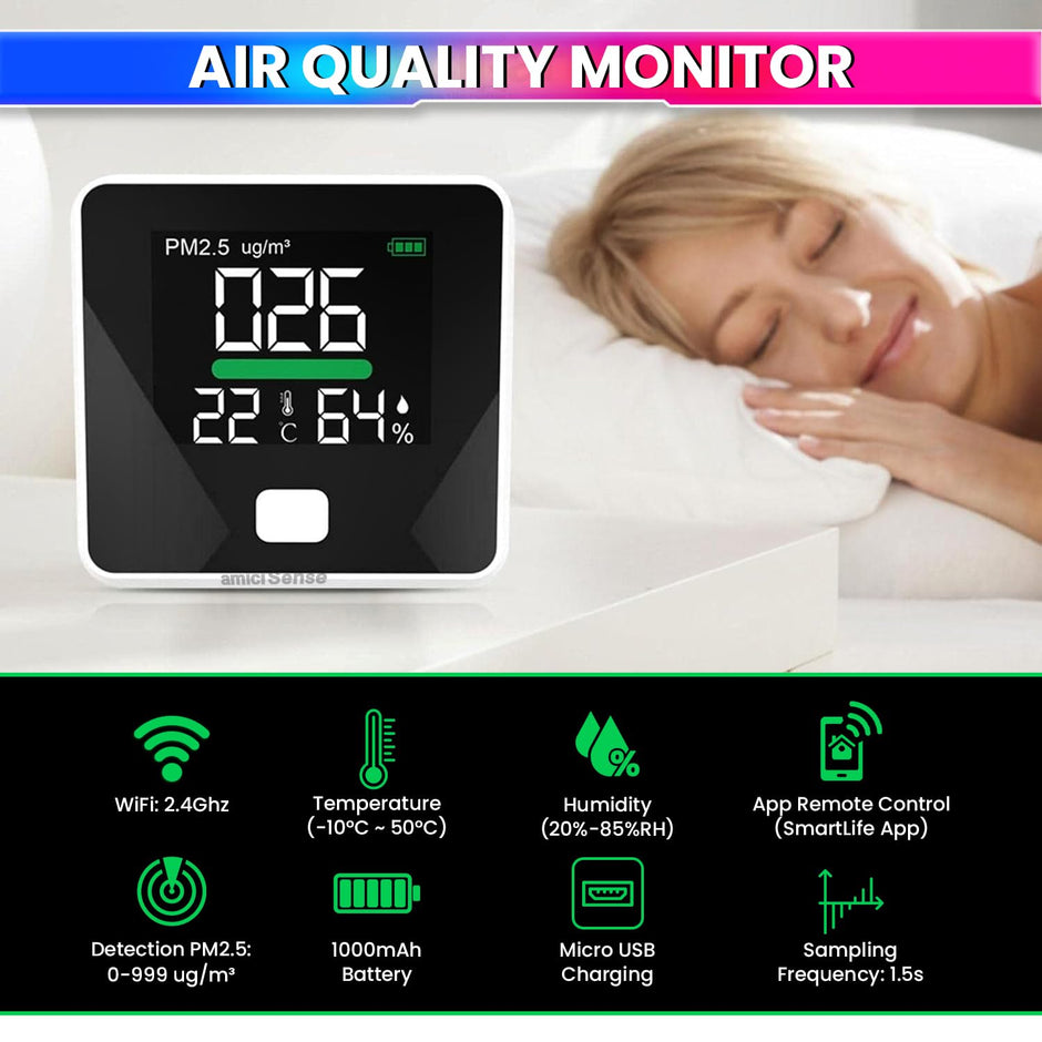 WiFi PM2.5 Air Quality Monitor – Temp & Humidity Sensor, Real-Time AQI, SmartLife App