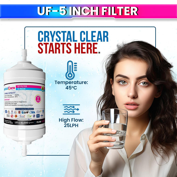 5-Inch UF Filter Cartridge – 0.01 Micron Ultrafiltration for RO Purifiers