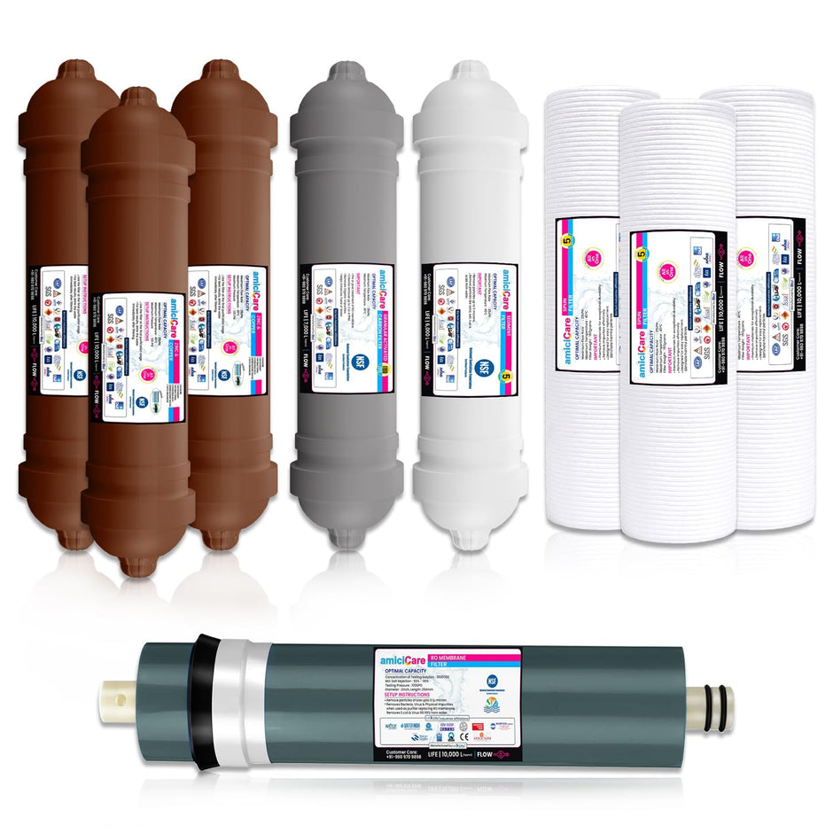 RO Filter Kit – H2AAA, B12, Zinc-Copper, 2000 TDS Membrane | 1-Year Pack
