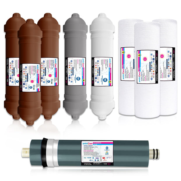 RO Filter Kit – H2AAA, B12, Zinc-Copper, 2000 TDS Membrane | 1-Year Pack
