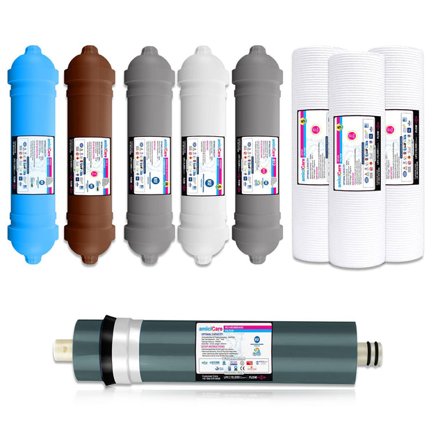 RO Filter Set – H2AAA, B12, Zinc-Copper, 3500 TDS Membrane | 1-Year Pack
