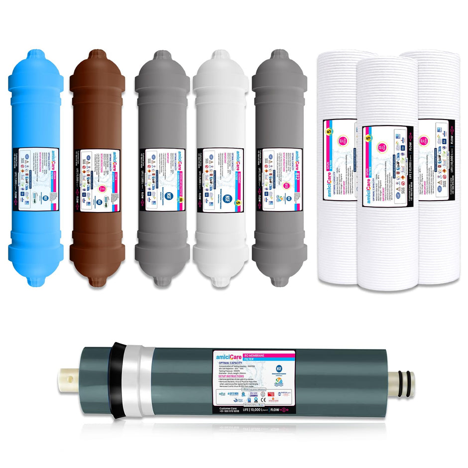 Premium RO Water Filter Set – H2AAA, B12 & Zinc-Copper Filters | One-Year Pack amiciKart c0tmiz-hs.myshopify.com