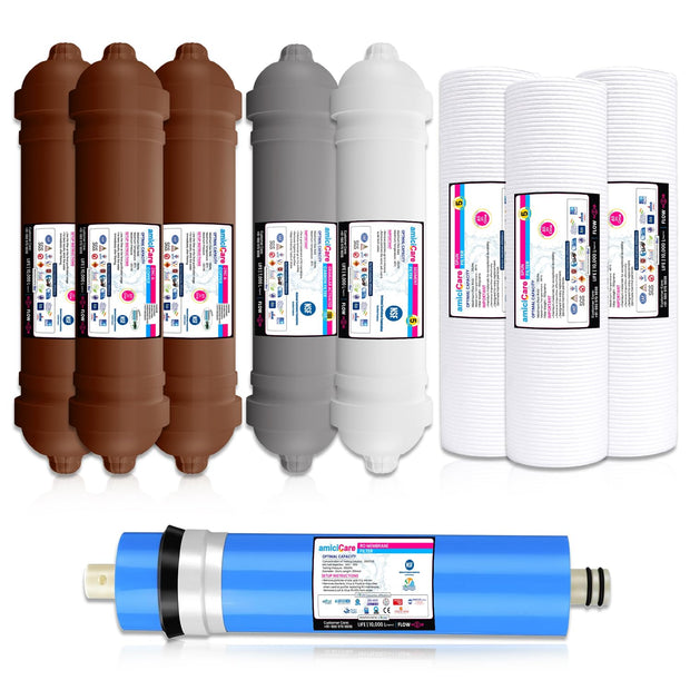 RO Filter Set – 1 Year Kit with Zinc-Copper Filters & 2000 TDS Membrane