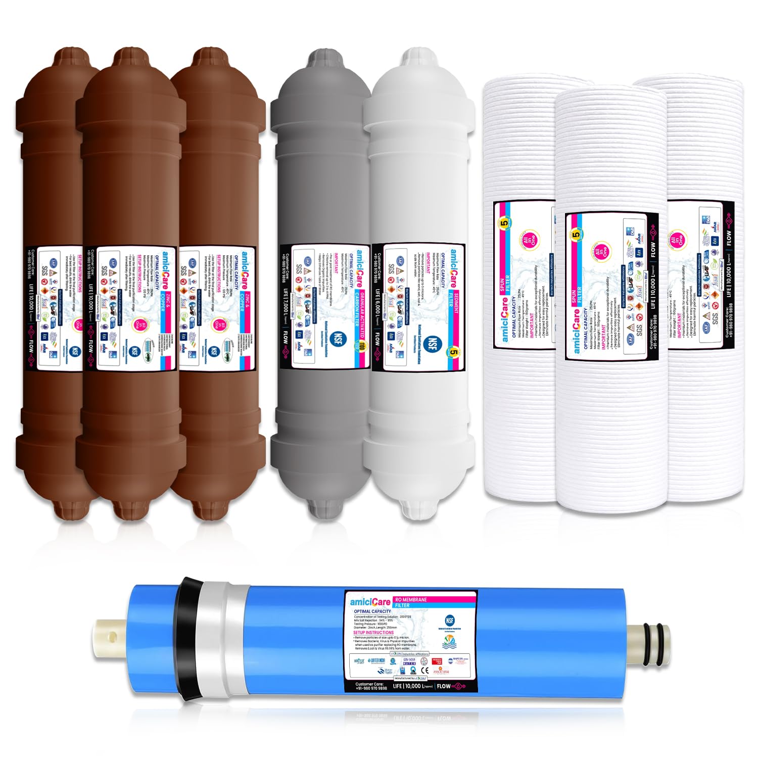 Premium RO Water Filter Set – H2AAA, B12 & Zinc-Copper Filters | One-Year Pack amiciKart c0tmiz-hs.myshopify.com
