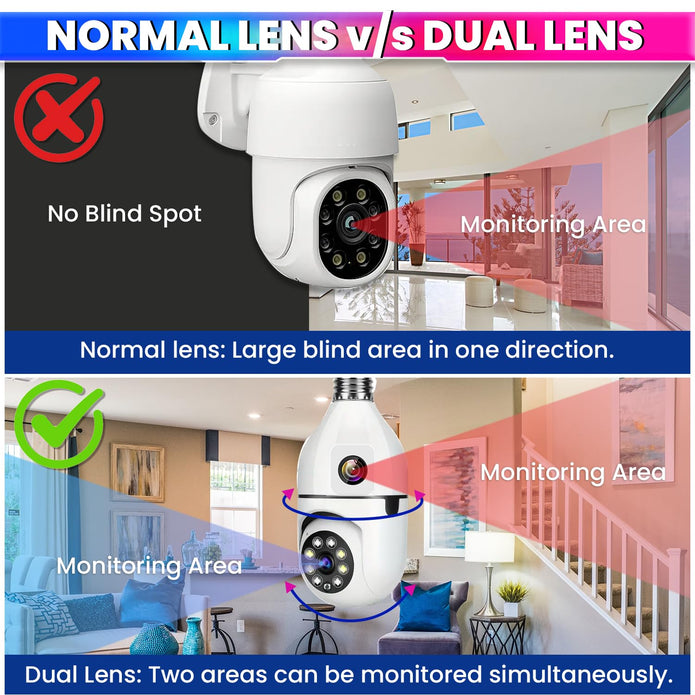 360°+90° Dual Lens CCTV Camera - Crystal Clear Night Vision, WiFi App Connectivity