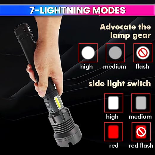 XHP90 Rechargeable LED Torch Light – 4000 Lumens Flashlight with COB Work Light, 7 Modes & Power Bank