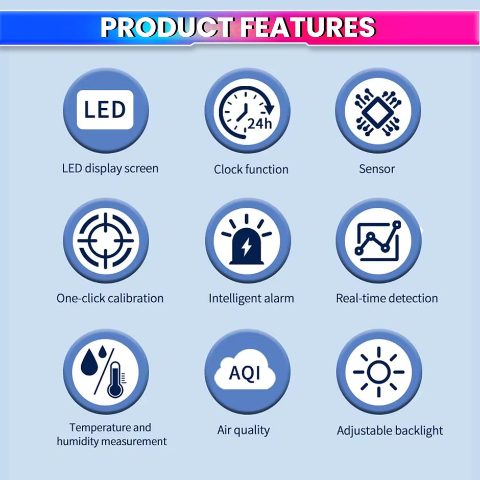 11-in-1 Air Quality Detector | CO₂, CO, PM2.5, PM10, HCHO, TVOC, AQI Monitor with Temperature & Humidity