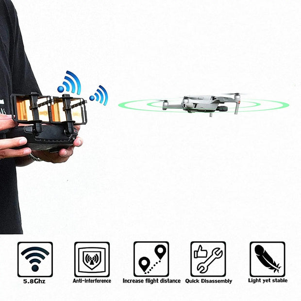 Antenna Amplifier for DJI Mavic Mini Drone Signal Booster with Parabolic Reflector & Yagi-Uda Antenna Compatible