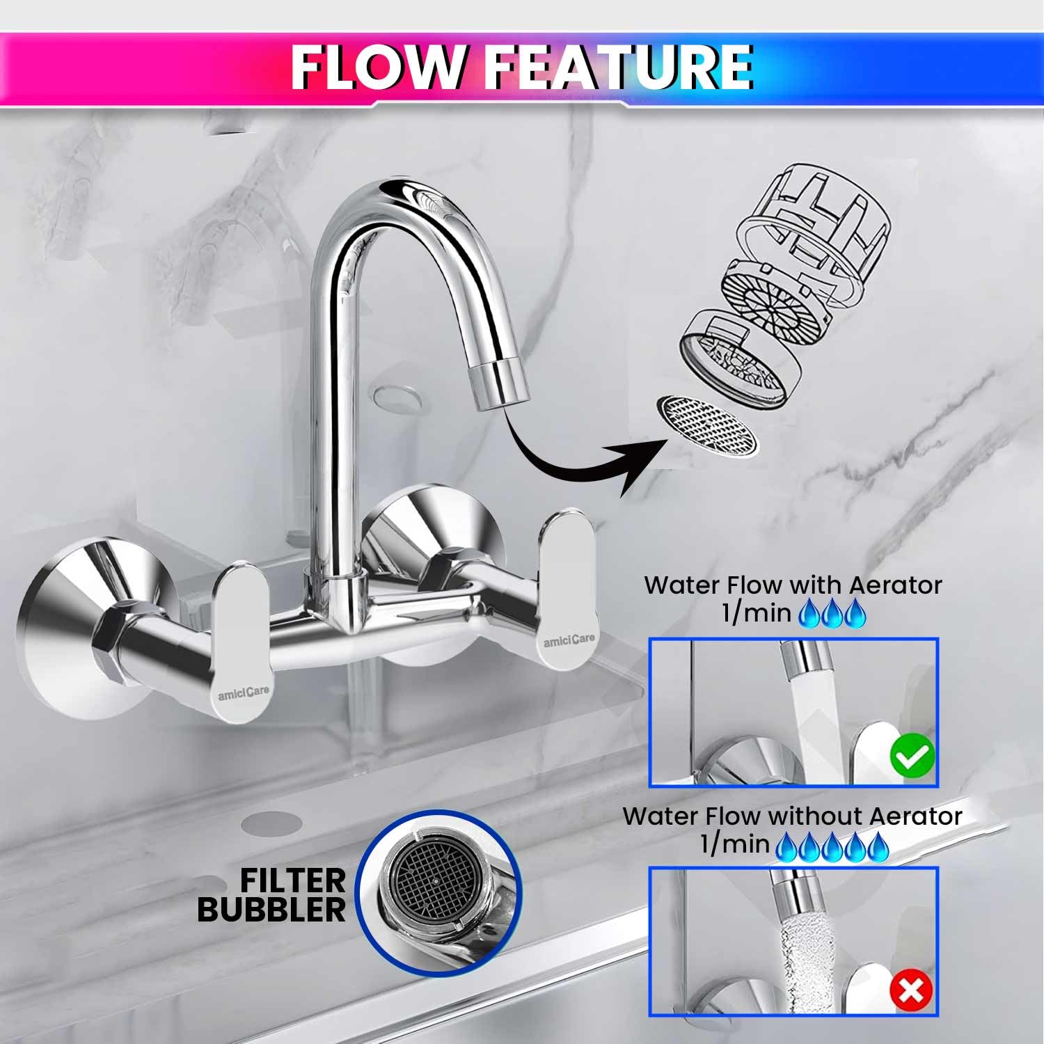 100% Pure Brass Sink Mixer Tap – Corrosion-Resistant Dual-Handle Hot & Cold Water Mixer