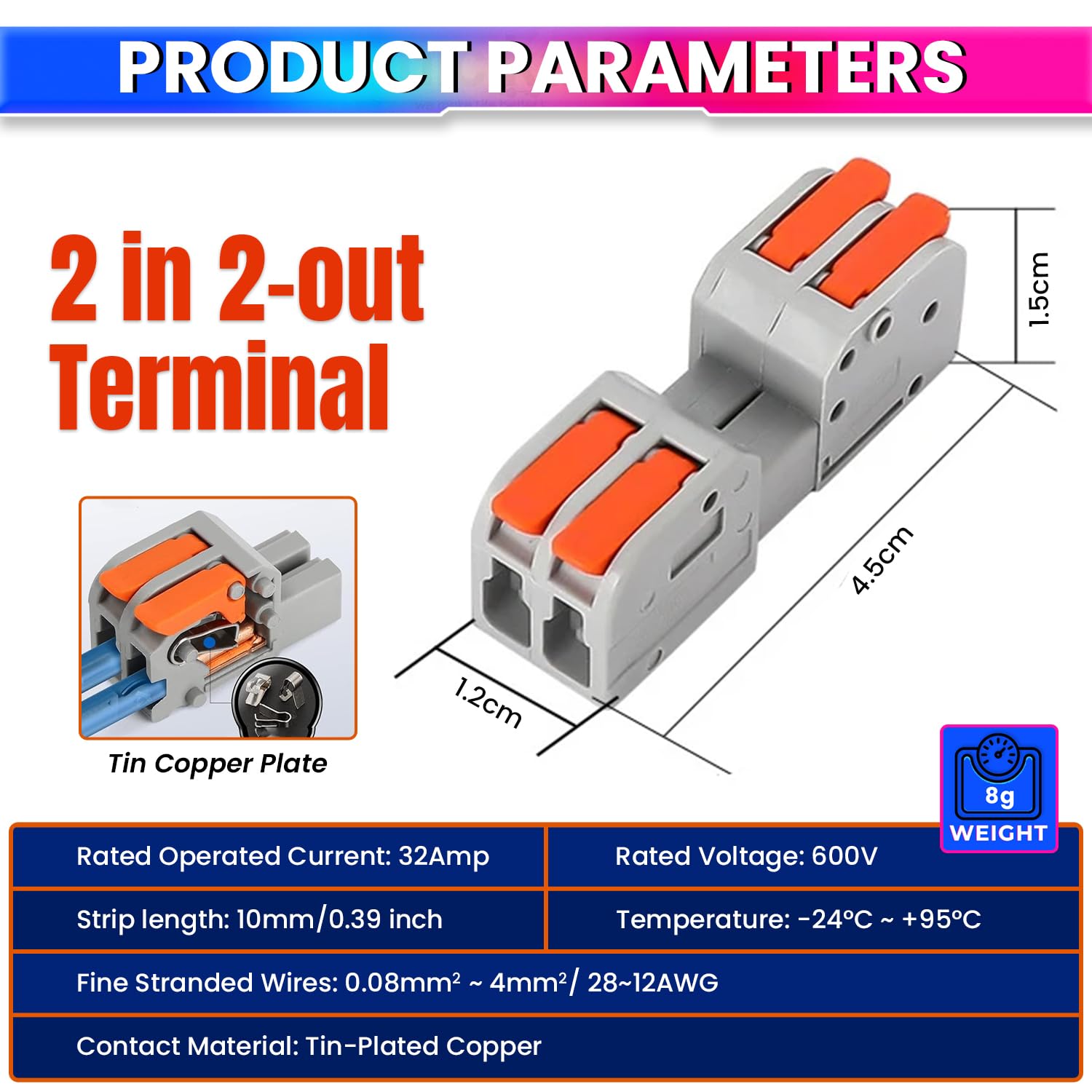 Fast Wire Clip Connectors– Quick Disconnect, No Twisting or Extra Wiring Needed
