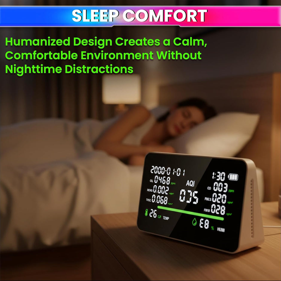 11-in-1 Air Quality Detector | CO₂, CO, PM2.5, PM10, HCHO, TVOC, AQI Monitor with Temperature & Humidity