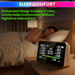 11-in-1 Air Quality Detector | CO₂, CO, PM2.5, PM10, HCHO, TVOC, AQI Monitor with Temperature & Humidity