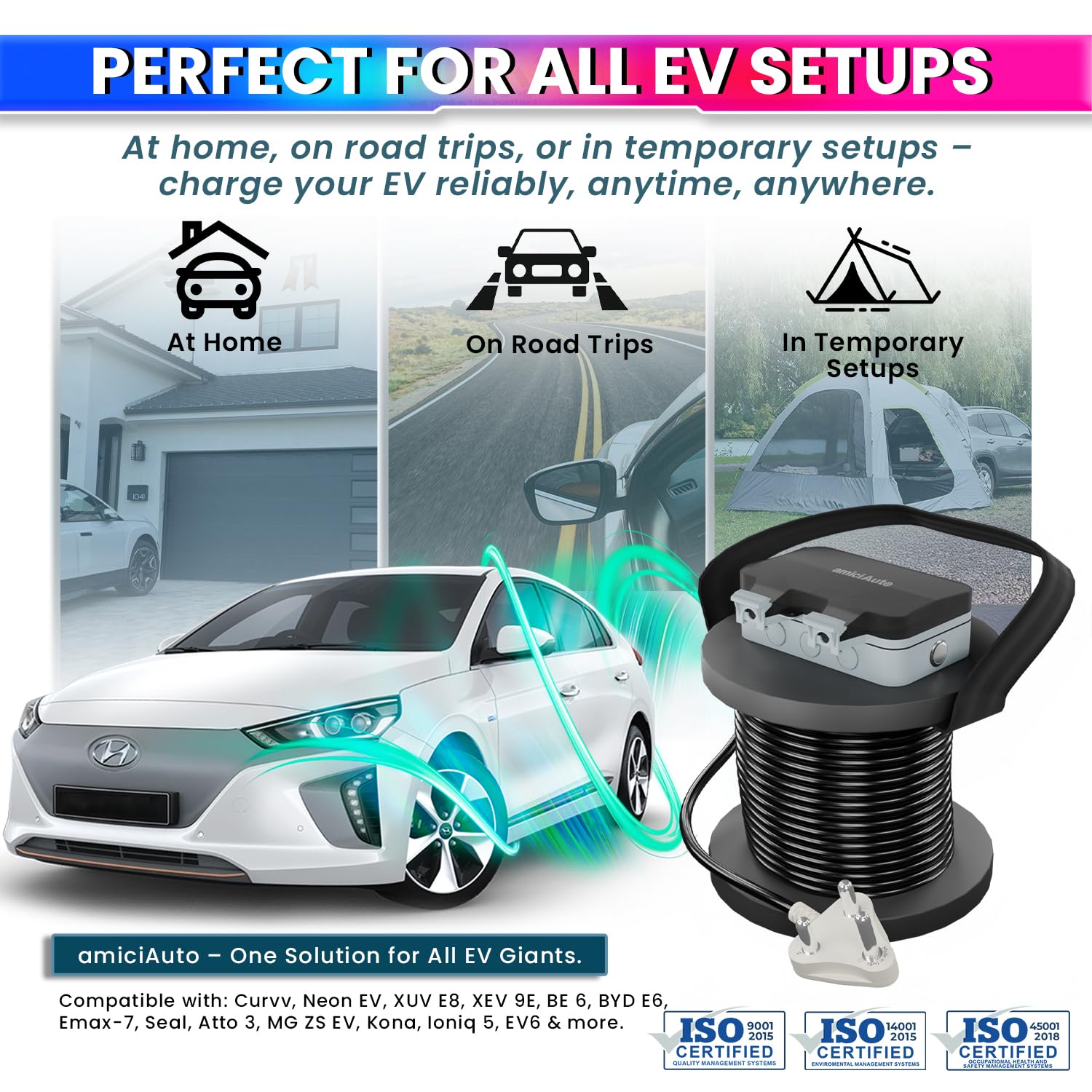 EV Charging Extension Board 6-in-1 Energy Monitoring Meter with Heavy-Duty Cable, IP66 Waterproof & 16A Plug