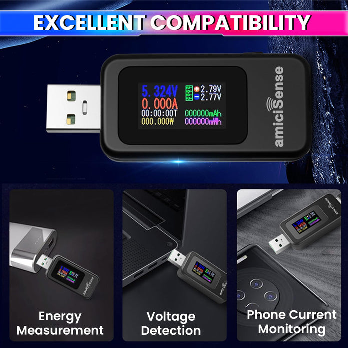 10-in-1 Digital USB Tester – Voltage, Current, Power, mAh, mWh, Resistance & Temperature