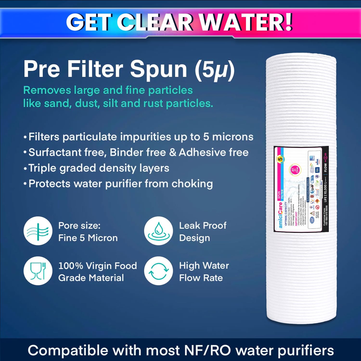 Universal 10-Inch Spun Filter for RO Water Purifier – 5 Micron Sediment Pre-Filter Cartridge