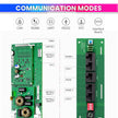 Home Energy Storage System DALY ESS BMS 16S 48/51.2V Lithium Battery Pack|150A