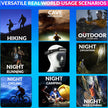 LED Headlamp, Type-C Rechargeable Head-Light with Motion Sensor and 4 Light Modes