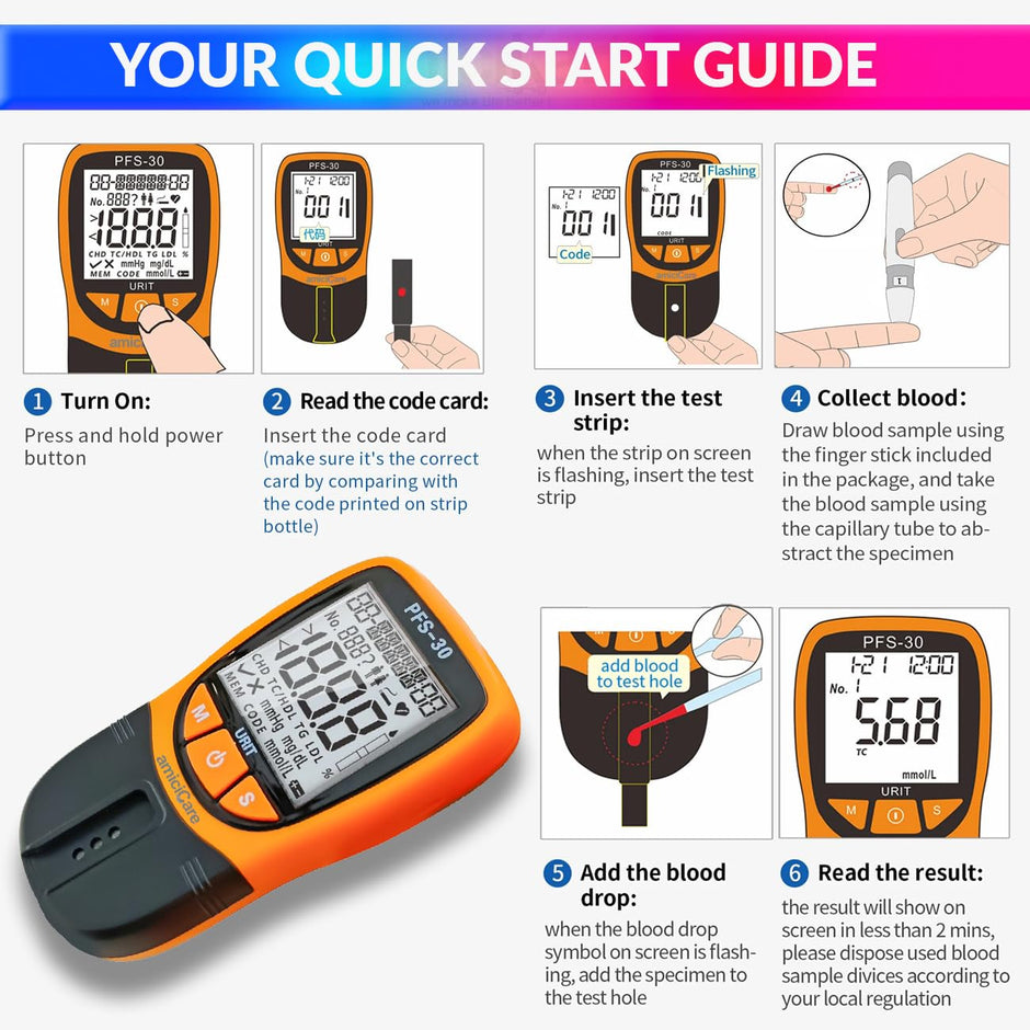 4 In 1 Home Diy Lipid Profile Tester, Total Cholesterol Triglycerides Hdl And Ldl Meter