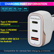 138W Car Charger with PD 3.0/PPS, 105W Dual PD Charging Port, and 18W USB-A QC 3.0 Port