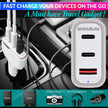 138W Car Charger with PD 3.0/PPS, 105W Dual PD Charging Port, and 18W USB-A QC 3.0 Port amiciKart