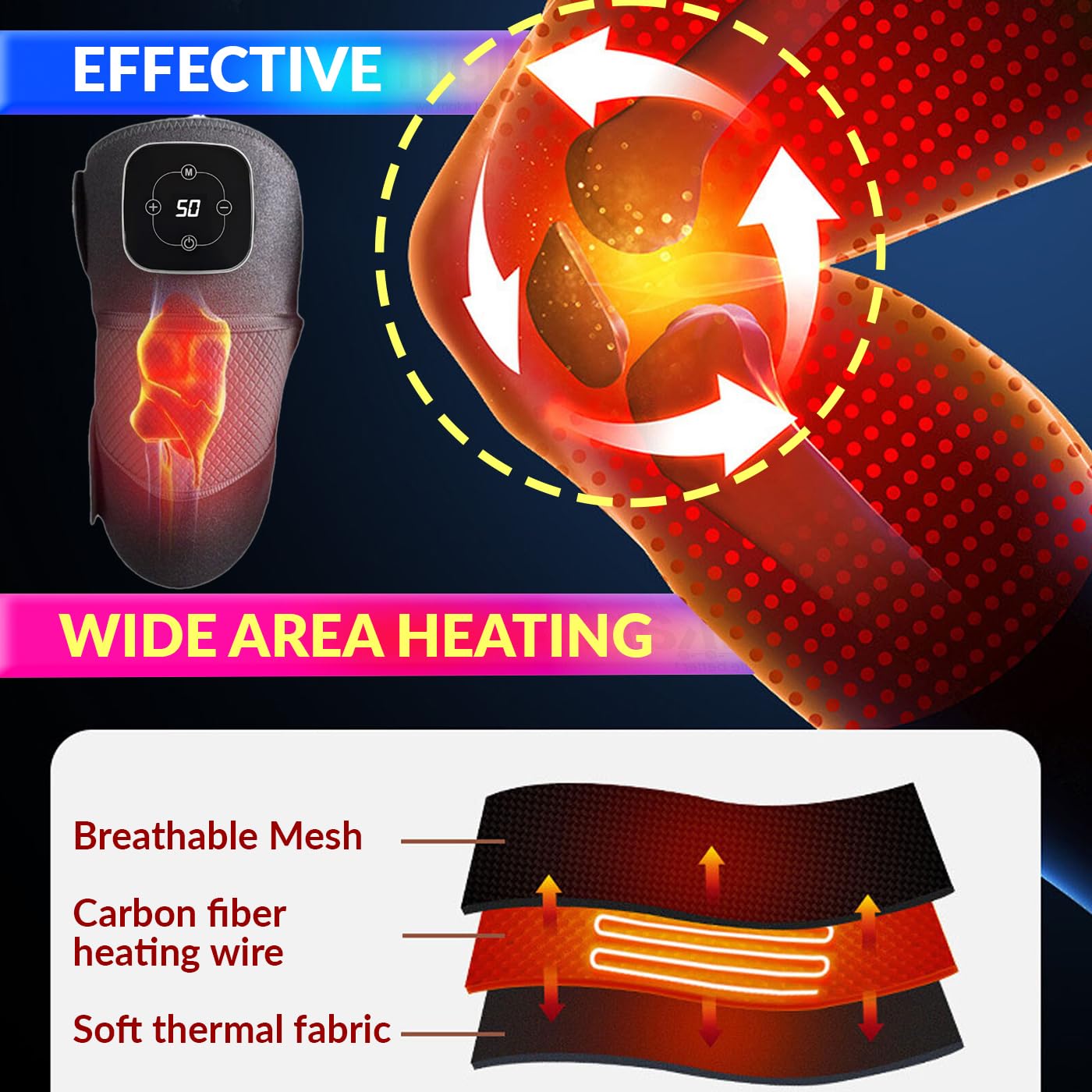 USB Rechargeable 3 in 1 Knee Massager, Hot Compress Knee/Elbow/Shoulder Massager
