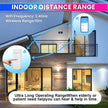 Wi-Fi SOS Call Button Wireless Emergency Alert Transmitter One-Touch Alarm SmartLife App Control