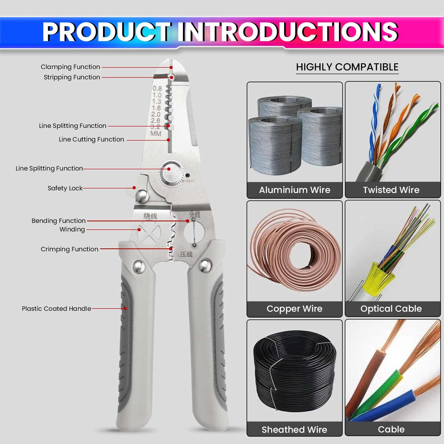 6-in-1 Stainless Steel Wire Stripping Tool Strips 0.8mm-3.2mm Multi-Function Cutter, Crimper & Gripper