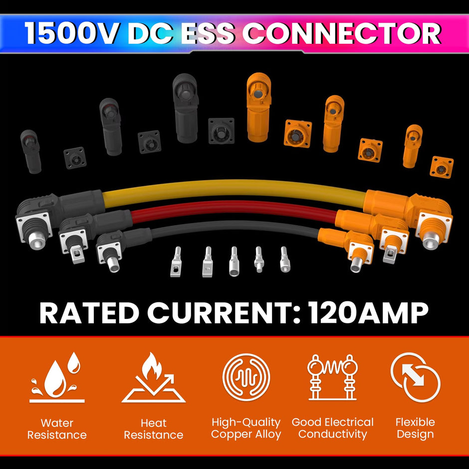 amiciSolar Quick Battery Connector Terminal – 120A 1500V DC, Heavy Duty Power Connector for Battery, Solar & Industrial Systems