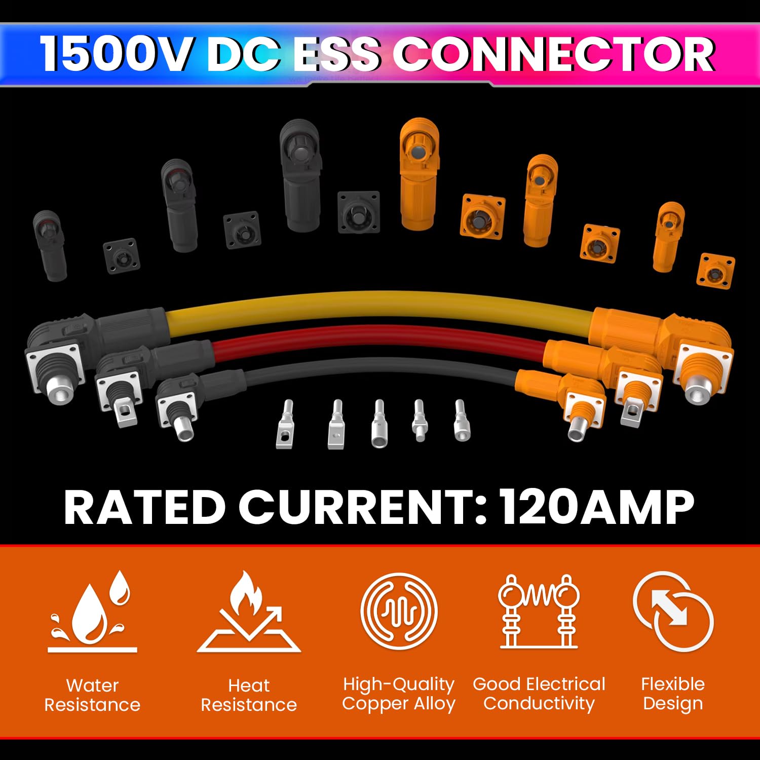 amiciSolar Quick Battery Connector Terminal – 120A 1500V DC, Heavy Duty Power Connector for Battery, Solar & Industrial Systems
