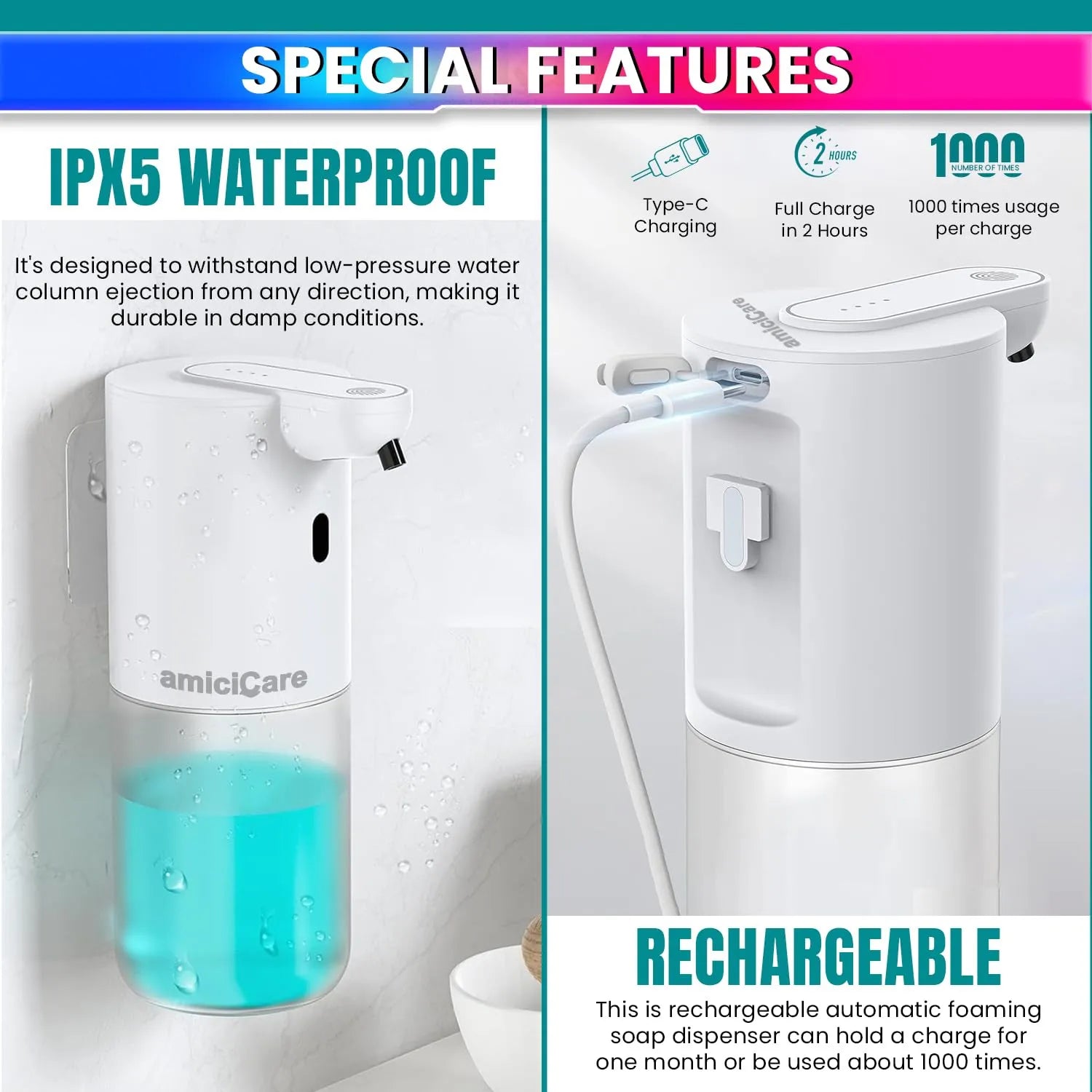 Touchless Foam Soap Dispenser Type-C Rechargeable with 4 Dispensing Modes Fast Sensor (400ml)